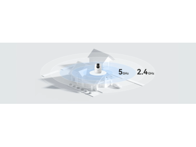 IMOU Ranger 2 Pro 3MP - IPC-A32P-Pro - Camera trong nhà ban đêm có màu, tích hợp AI